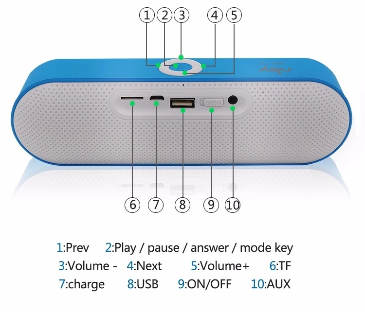 3D Stereo Music Surround Portable Wireless Bluetooth Speakers