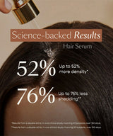 GRO Hair Growth Serum For Longer Denser And Healthier Hair